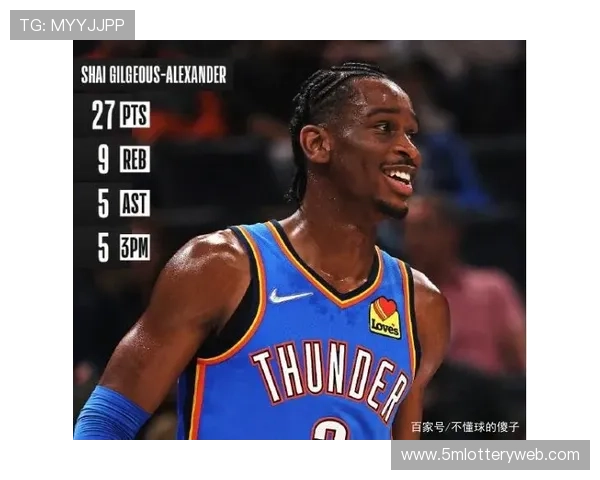 雷霆青年军卫冕前景佳,阵容深度与健康成优势 雷霆青年军卫冕前景佳,阵容深度与健康成优势