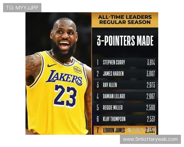 詹姆斯2026年末节三项数据领跑联盟，真实命中率超70%