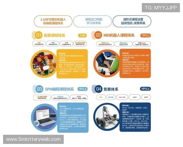 赛事运营岗位标准化认证推行，从业人员持证率超八成